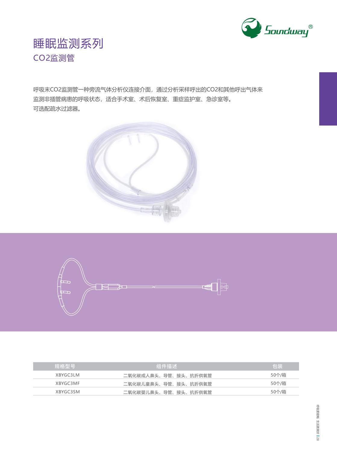 CO2睡眠监测管.jpg