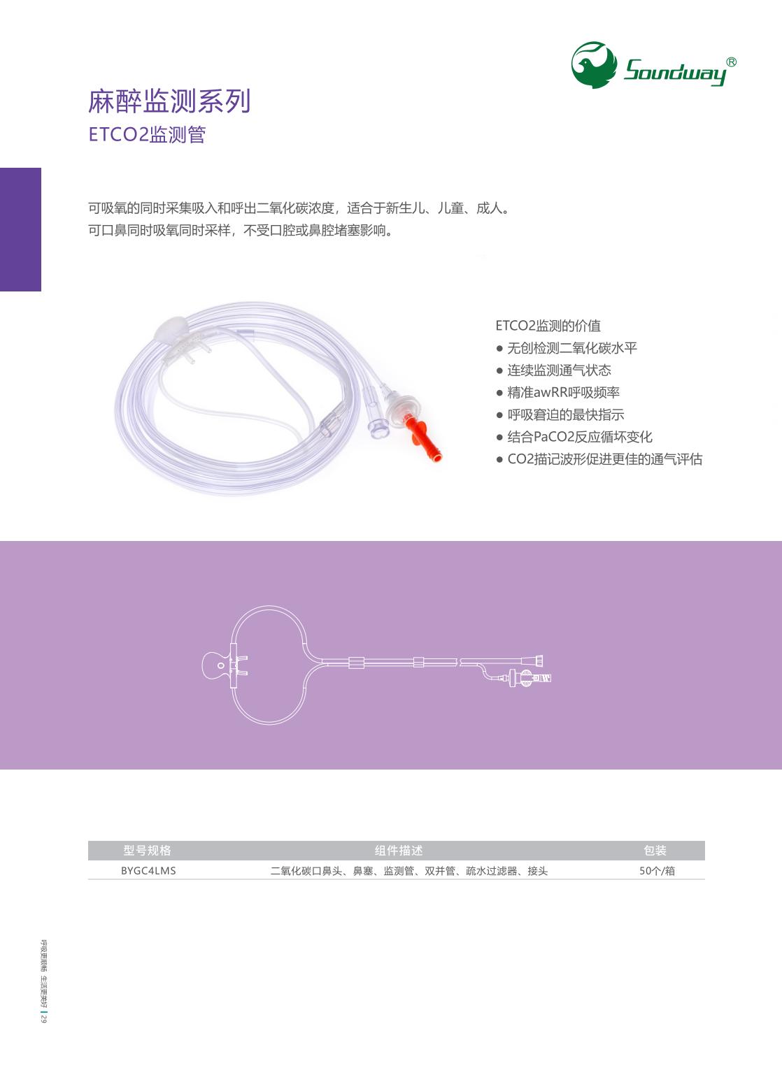 二氧化碳监测输氧鼻氧管.jpg